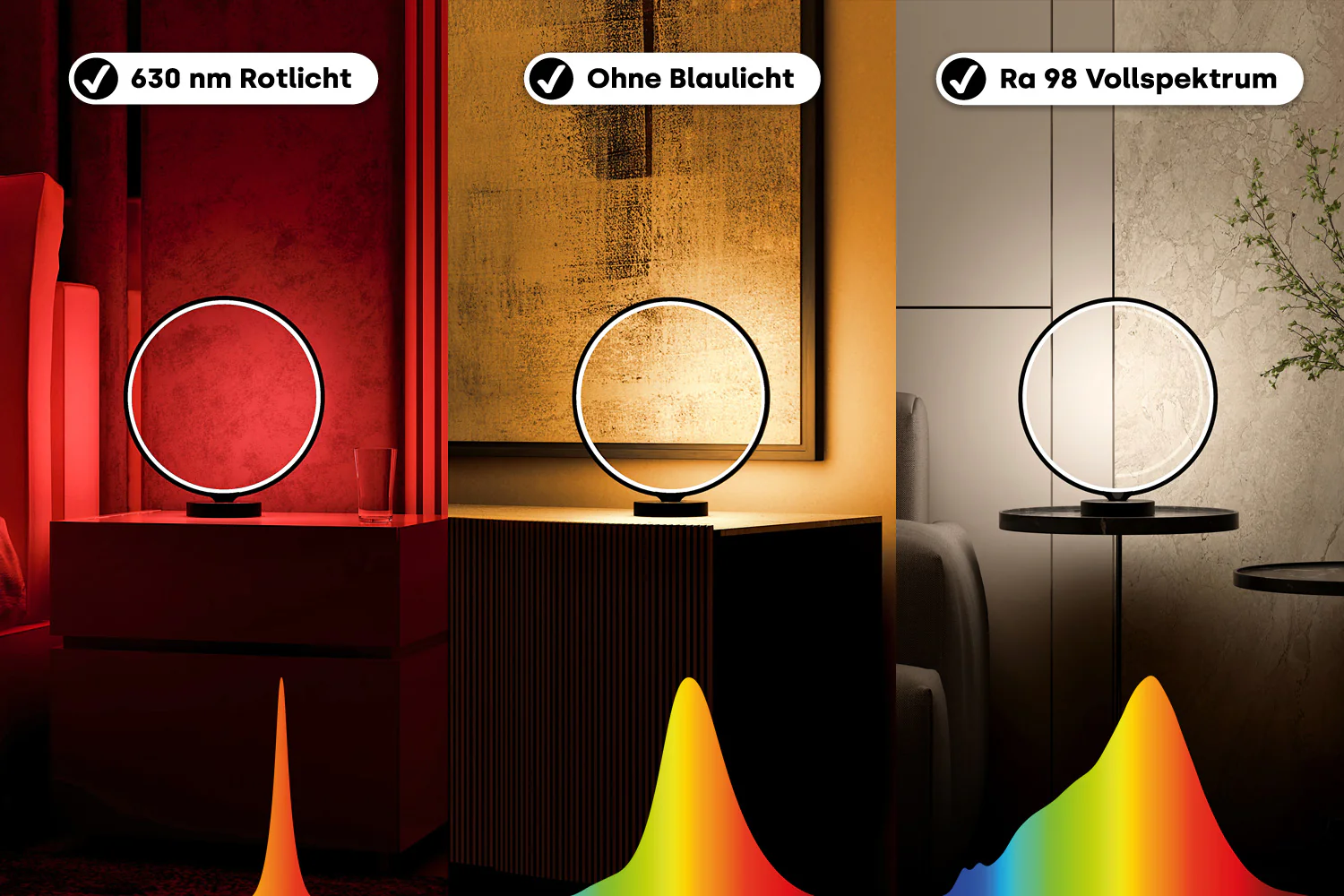 Lighting Bundle - Uno 2, Luce 2 und Amico 3er-Pack - Image 13