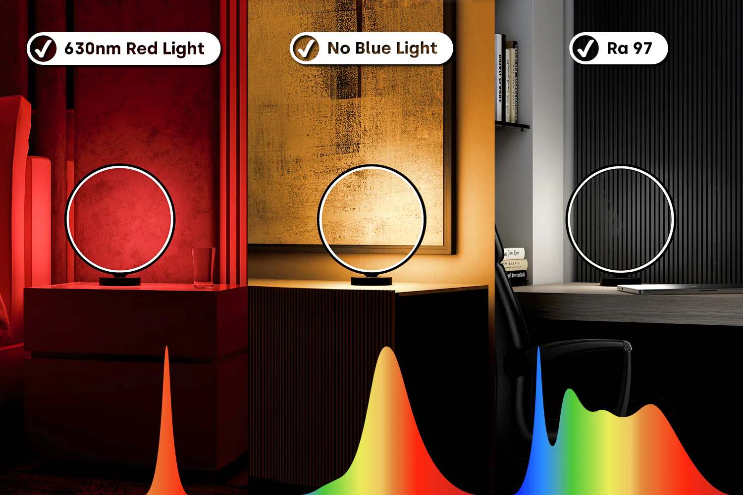 Luce - Ringlicht mit 3 Lichtspektren B-Ware - Image 6