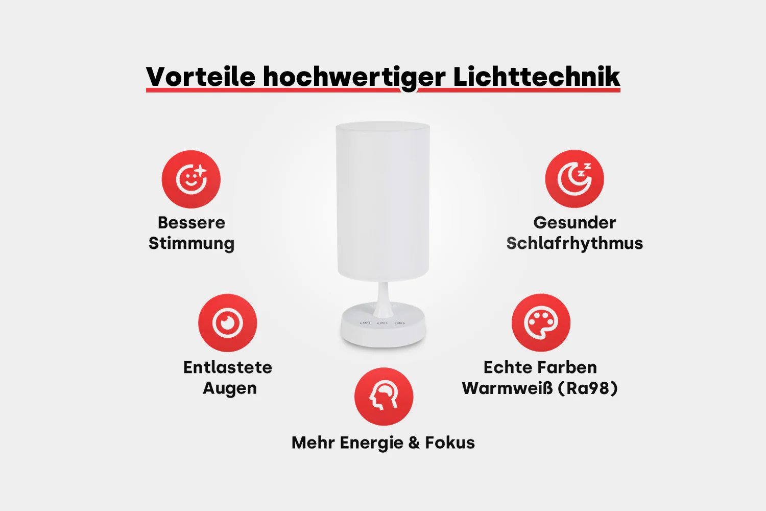 Torre Bundle - 2x Lampe mit 3 Lichtspektren - Image 6